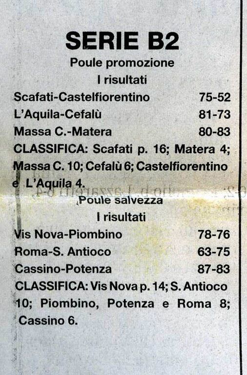 19980511 Basket068_tn.jpg